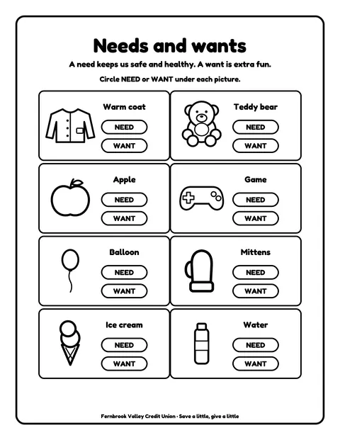 Sample activity page 7 from the Fernbrook Valley Community Credit Union demo book: needs vs wants. Fictional business.